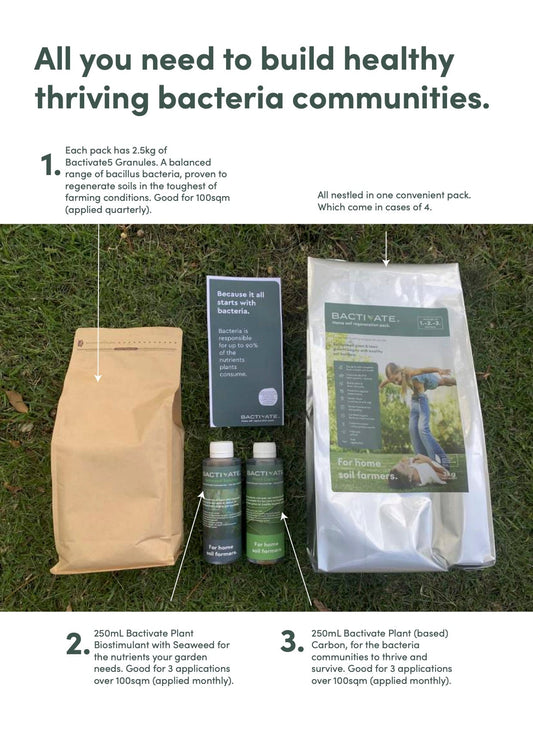 3-in-1 Home Soil Regeneration Pack - Soil Regeneration Australia